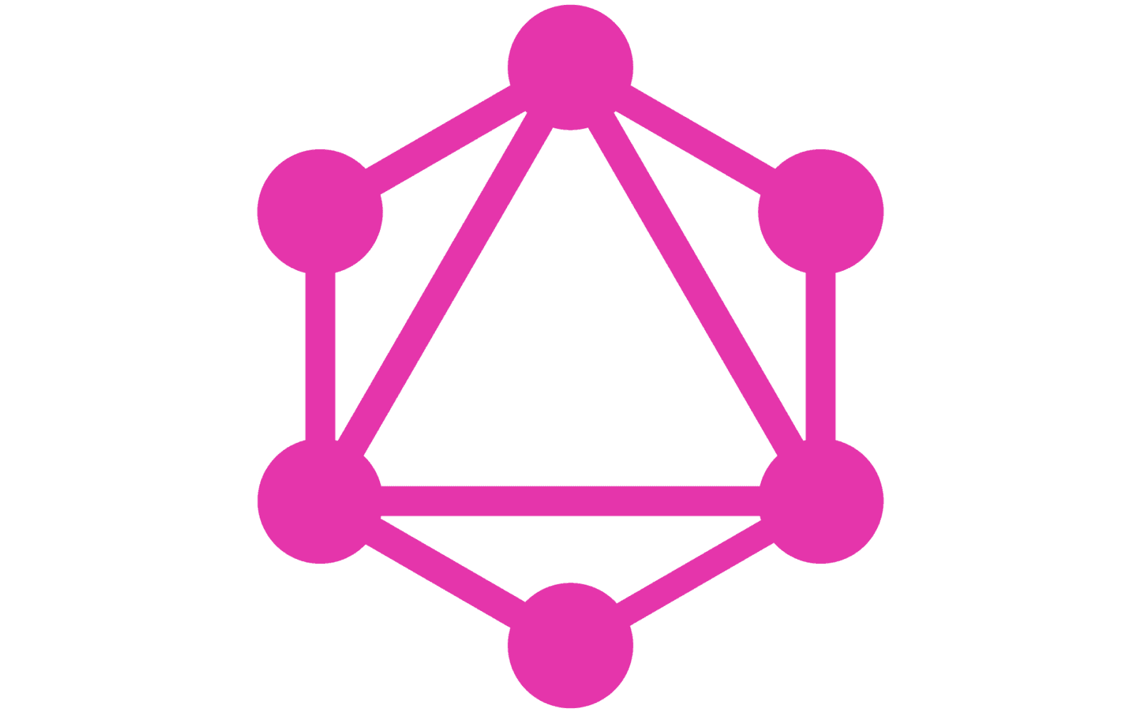 Graphql